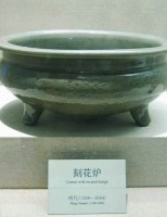 Các dòng gốm sứ cổ Trung Quốc danh tiếng thời Tống – Nguyên (phần cuối)